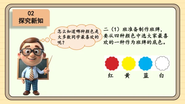 数学人教版二下第一单元《数据收集和整理》（第1课时）（课件）