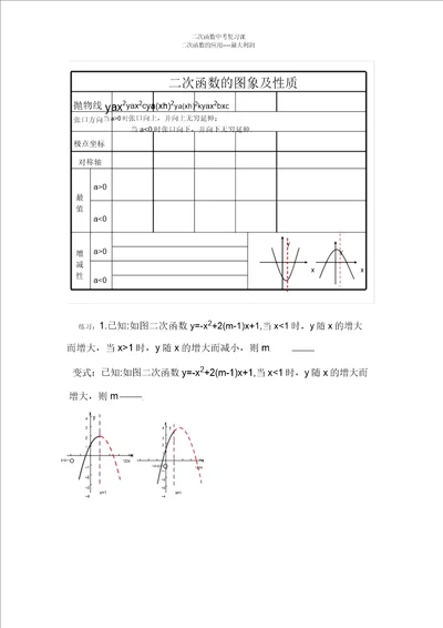 公开课二次函数的应用最大利润学案