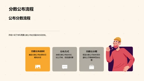 策划成功学科竞赛