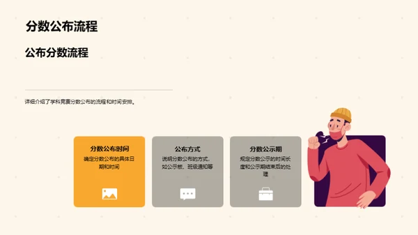 策划成功学科竞赛