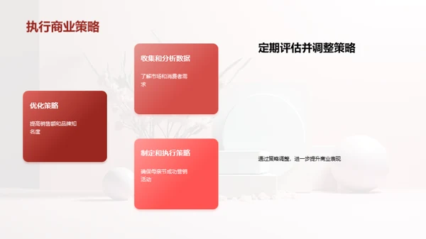 母亲节商业力量解析