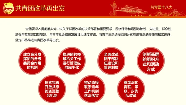 稳重大气党政中国共青团十八大精神学习PPT模板