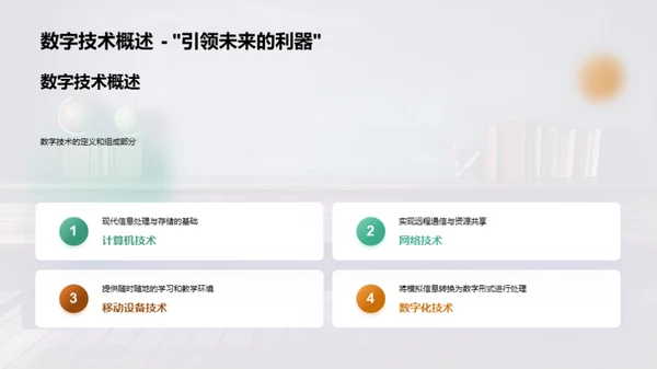 探索数字化教学新纪元