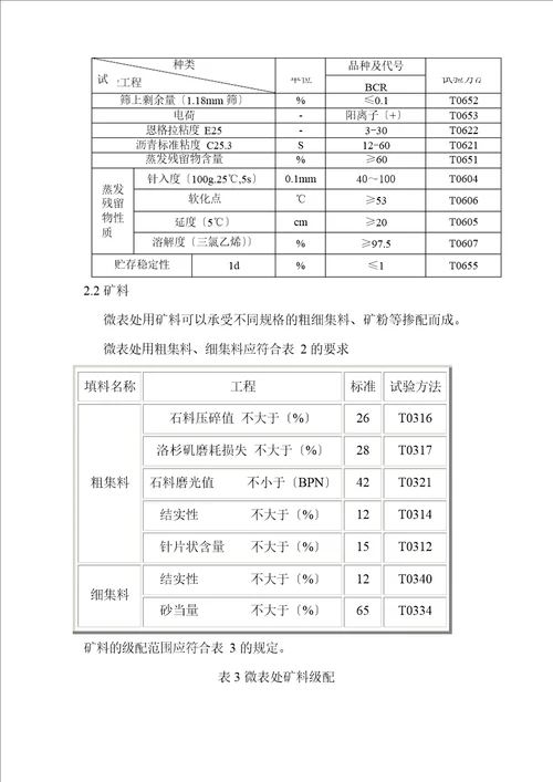 微表处施工技术指南