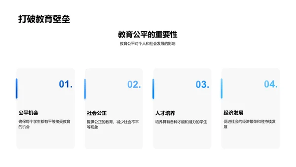 教育公平实践报告PPT模板