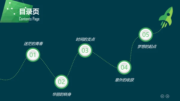 广告创意个性人群亮点励志正能量PPT模板