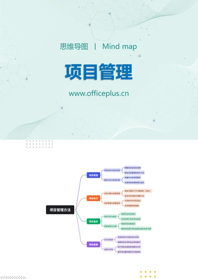 项目管理方法知识分享思维导图