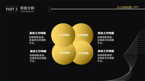 黑色简约线条创业计划书通用PPT模板