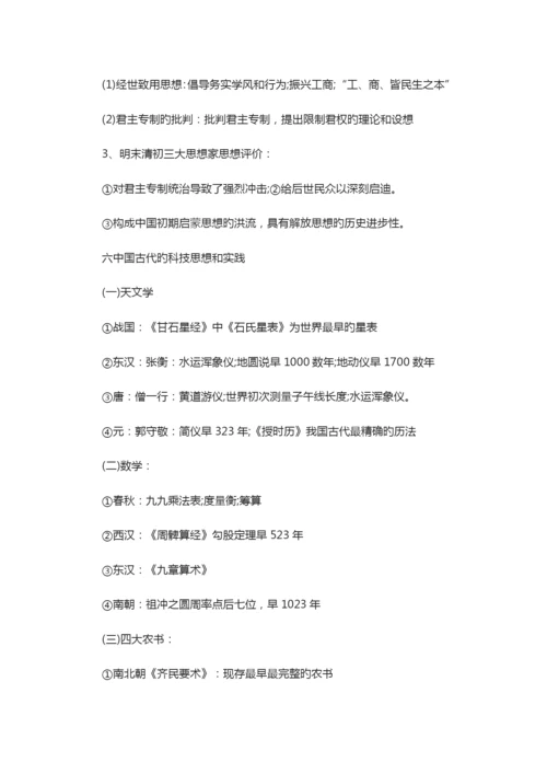 2023年历史高中学业水平考知识点.docx