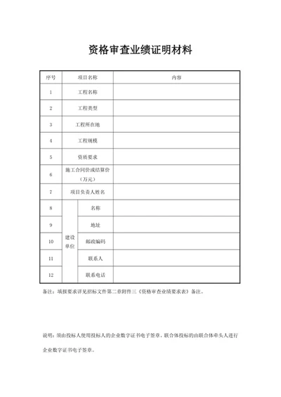 资格审查业绩证明材料