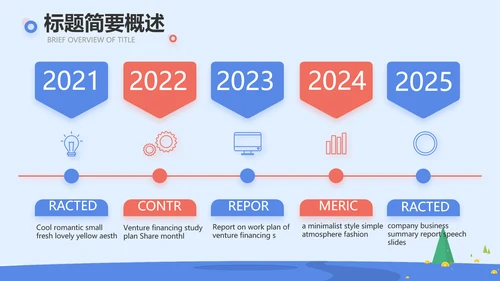蓝色大气财务部年终工作总结PPT