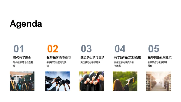教学技巧精进之道