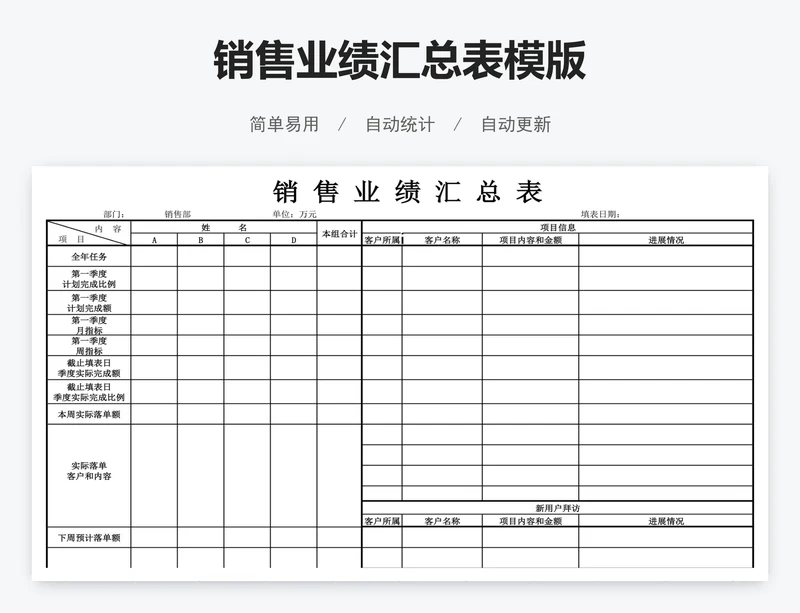 销售业绩汇总表模版