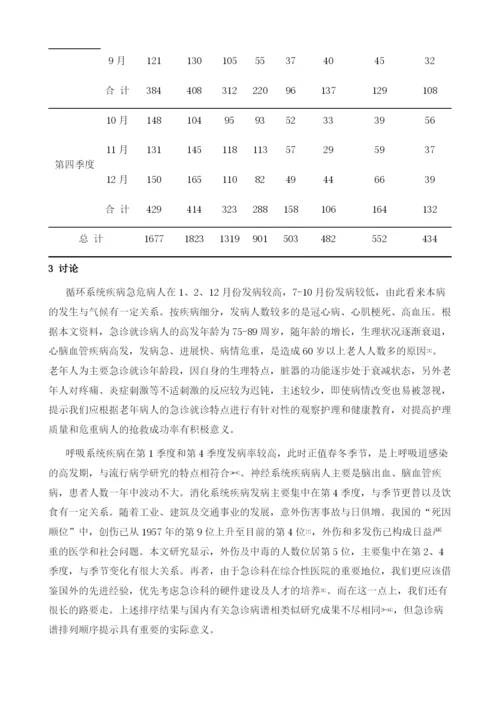 急诊收治患者病种季节分布特征分析及护理应对.docx