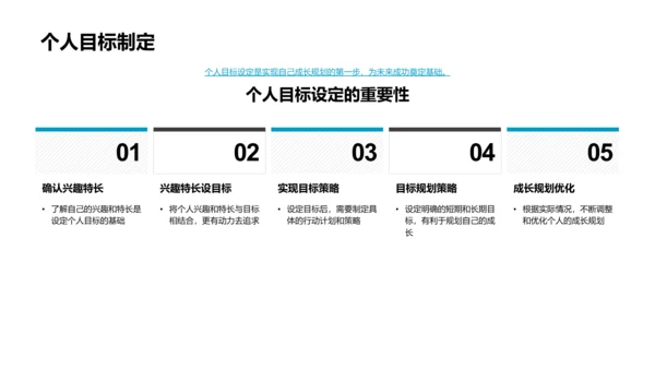 初三成长规划班会PPT模板