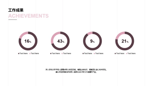 商务模板竞聘简历PPT案例