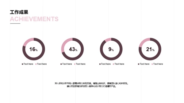 商务模板竞聘简历PPT案例