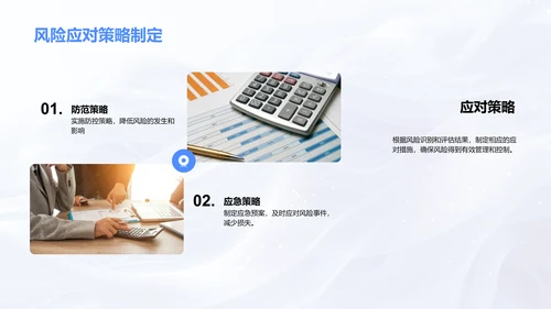 银行风险管理报告
