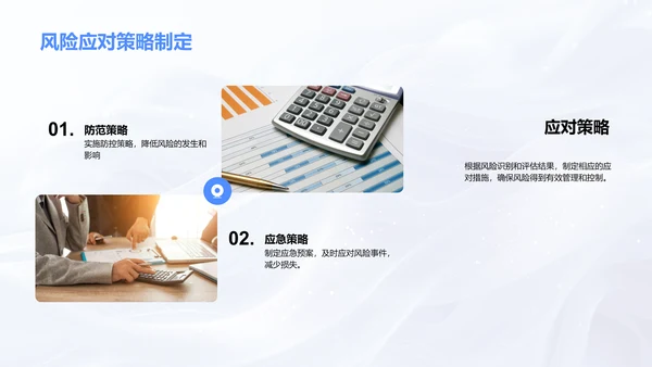 银行风险管理报告