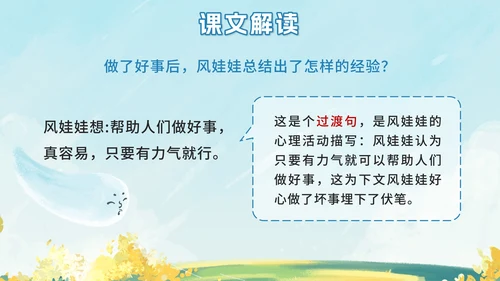 部编版二年级上册第二十四课风娃娃PPT模板