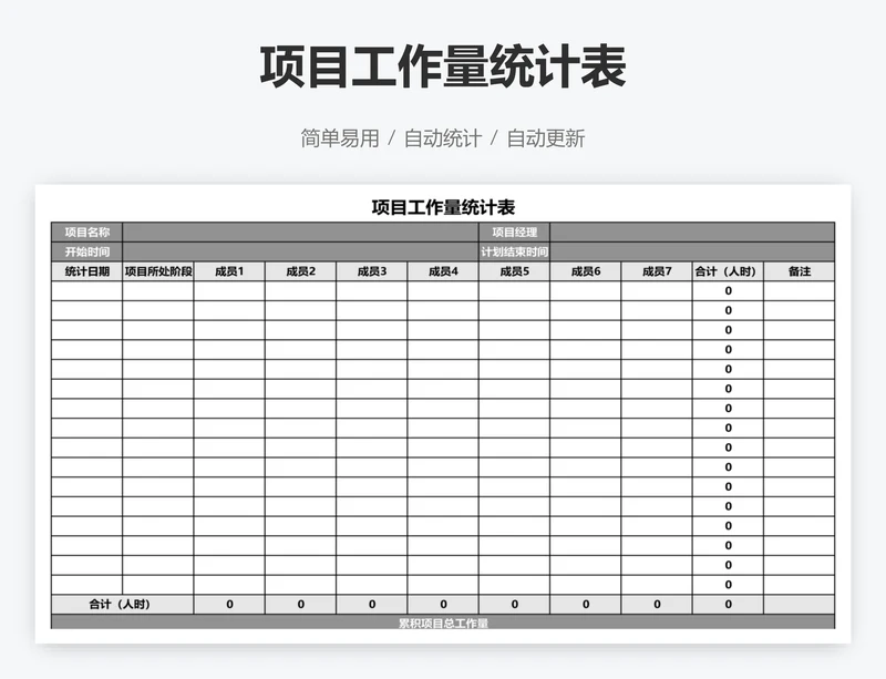 项目工作量统计表