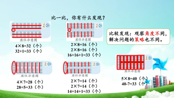 第六单元_第05课时_解决问题（教学课件）-二年级数学上册人教版(共34张PPT)