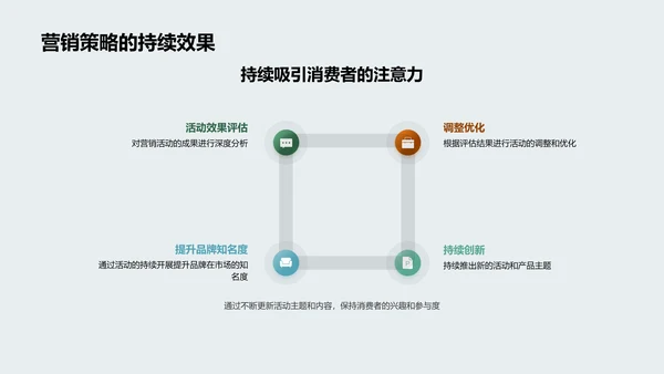 节气营销新策略