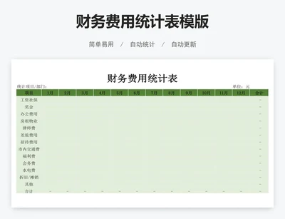 财务费用统计表模版
