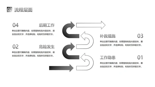 实景城市高级简约业务工作整改报告PPT模板