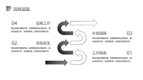 实景城市高级简约业务工作整改报告PPT模板