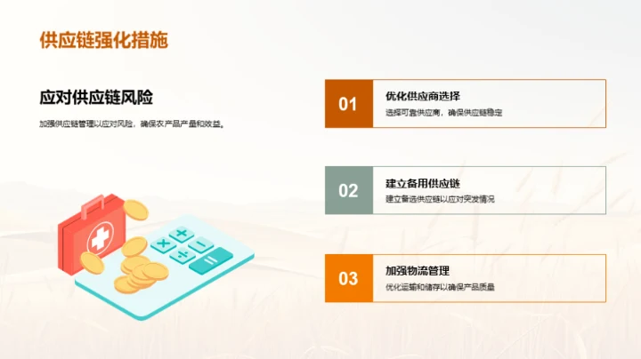 农产品产量分析报告