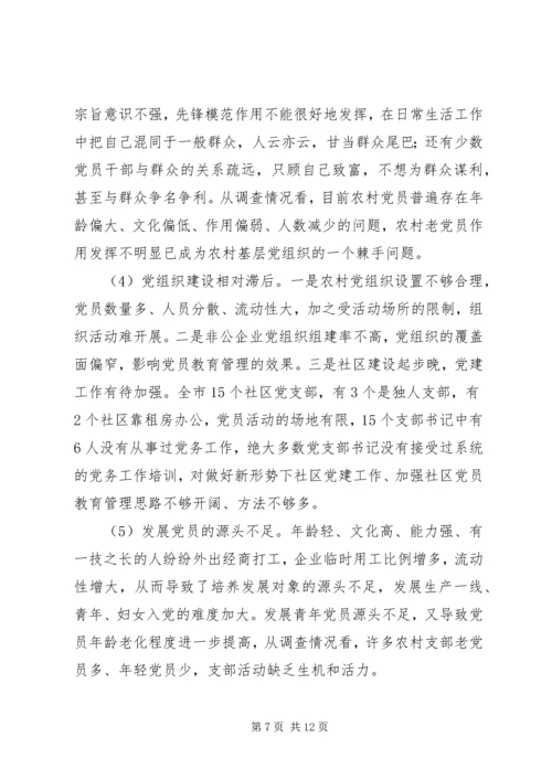 强化党员教育管理调研报告 (2).docx