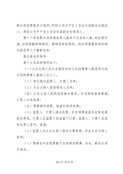 保险行业协会工作考核办法(试行)_1.docx