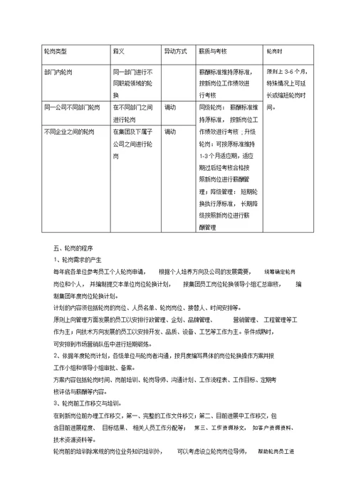 企业关键岗位员工定期轮岗制度