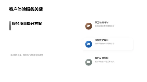铁路旅运市场全解析