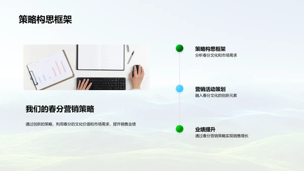 春分营销策略报告PPT模板
