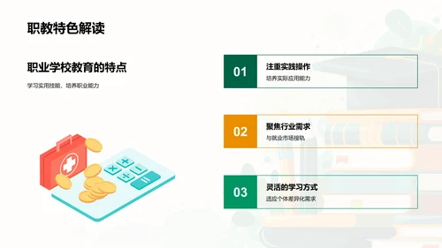 学历决策与未来规划