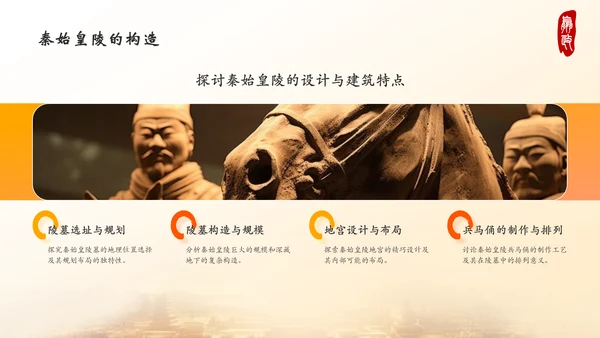 橙色水墨风秦始皇PPT模板