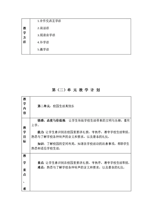 部编二年级上册道德与法治单元教学计划(共6页)