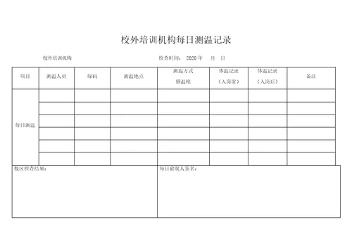 校外培训机构-复工测温、消杀记录表格