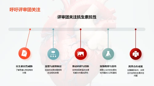 早策卫心：心脏病防控策略