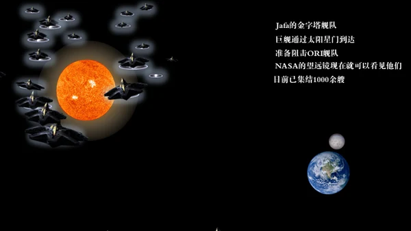 人类进化之路科幻故事通用PPT模板