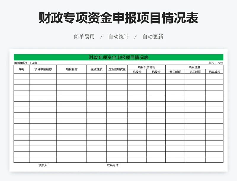 财政专项资金申报项目情况表