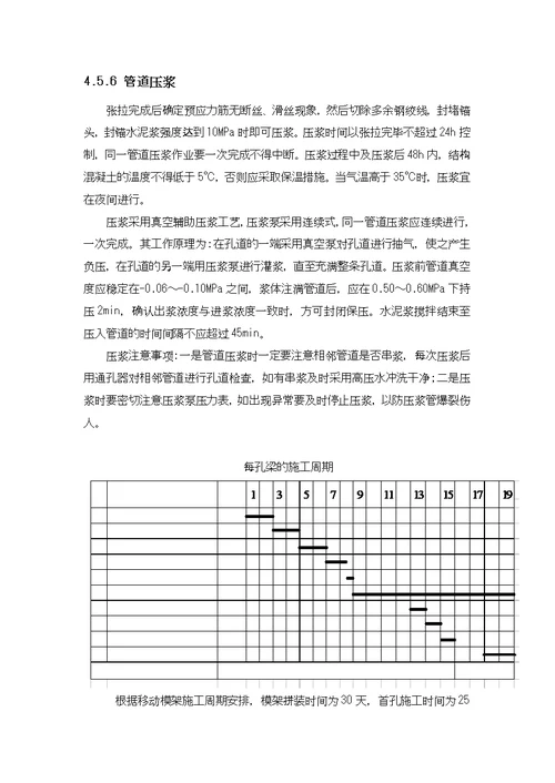 桥梁移动模架施工作业指导书