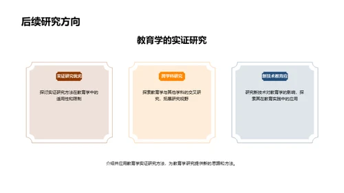 探索教育学新视角