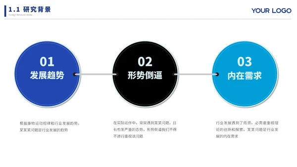 蓝色简约文献汇报ppt模板