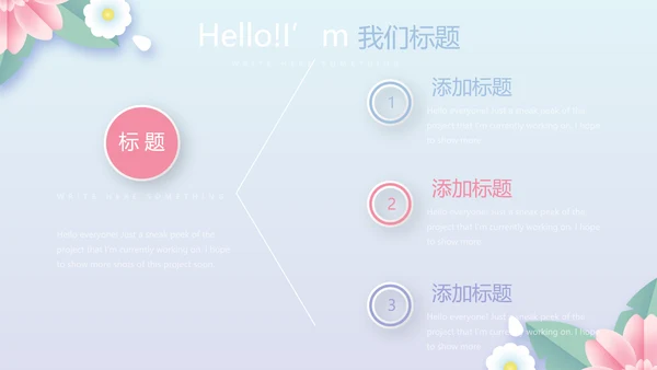 唯美温馨感恩父母电子相册动态PPT
