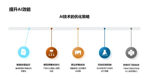 智能互联网的驱动力