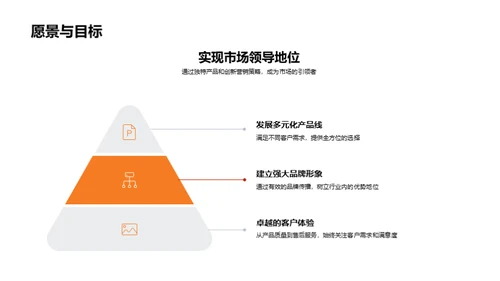 圣诞节营销深度解析