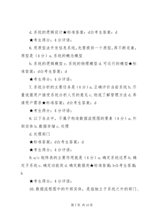 信息系统上线管理办法.docx